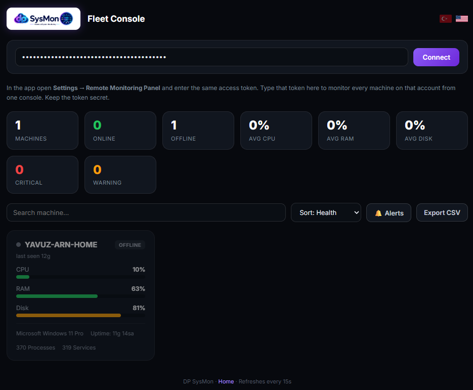 Fleet console — all machines live